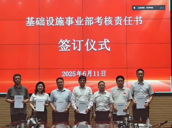 基礎設施事業部與所轄部門簽訂考核責任書2 - 副本